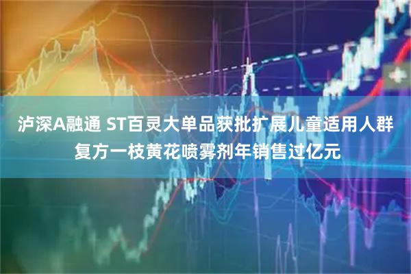 泸深A融通 ST百灵大单品获批扩展儿童适用人群 复方一枝黄花喷雾剂年销售过亿元