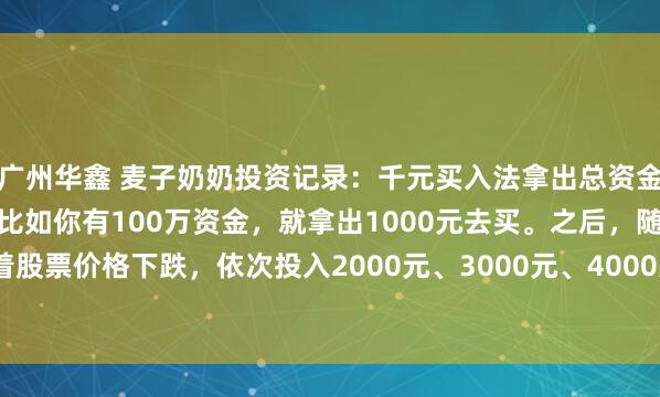 广州华鑫 麦子奶奶投资记录：千元买入法拿出总资金的千分之一来购买股票。比如你有100万资金，就拿出1000元去买。之后，随着股票价格下跌，依次投入2000元、3000元、4000元、5000元，接着是1万...