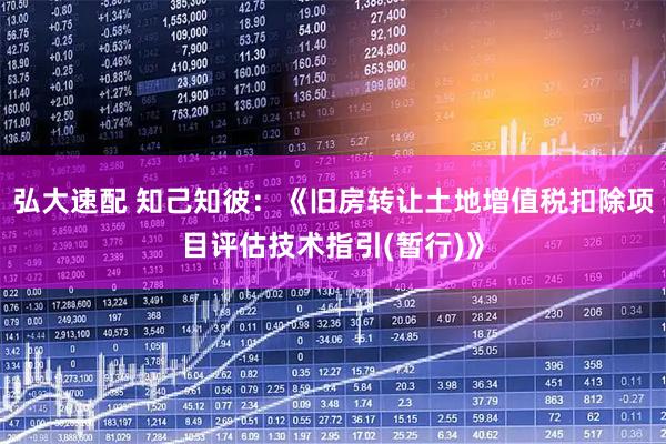 弘大速配 知己知彼：《旧房转让土地增值税扣除项目评估技术指引(暂行)》