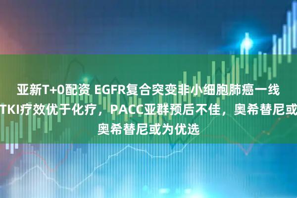 亚新T+0配资 EGFR复合突变非小细胞肺癌一线策略：TKI疗效优于化疗，PACC亚群预后不佳，奥希替尼或为优选